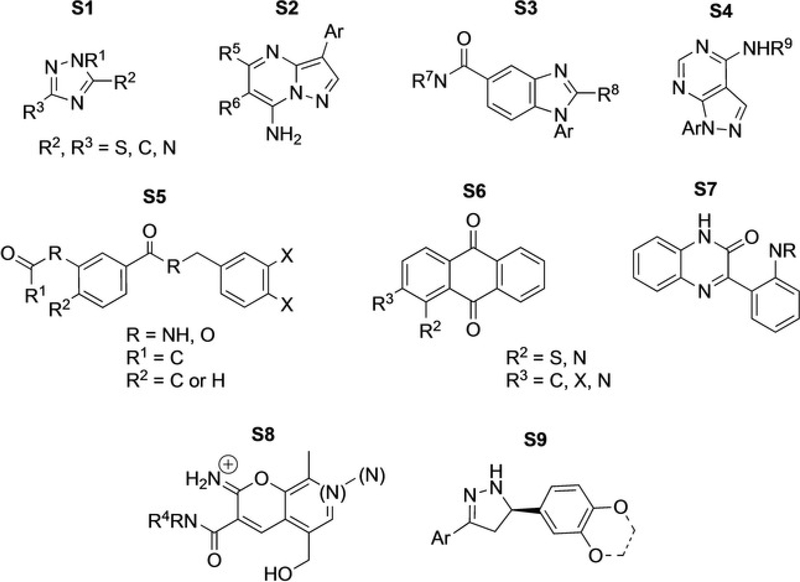 Figure 3.