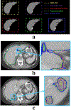 Figure 10.