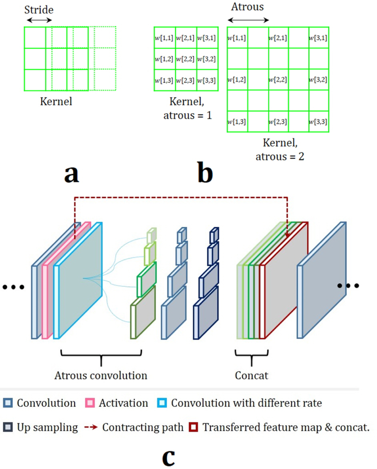 Figure 12.