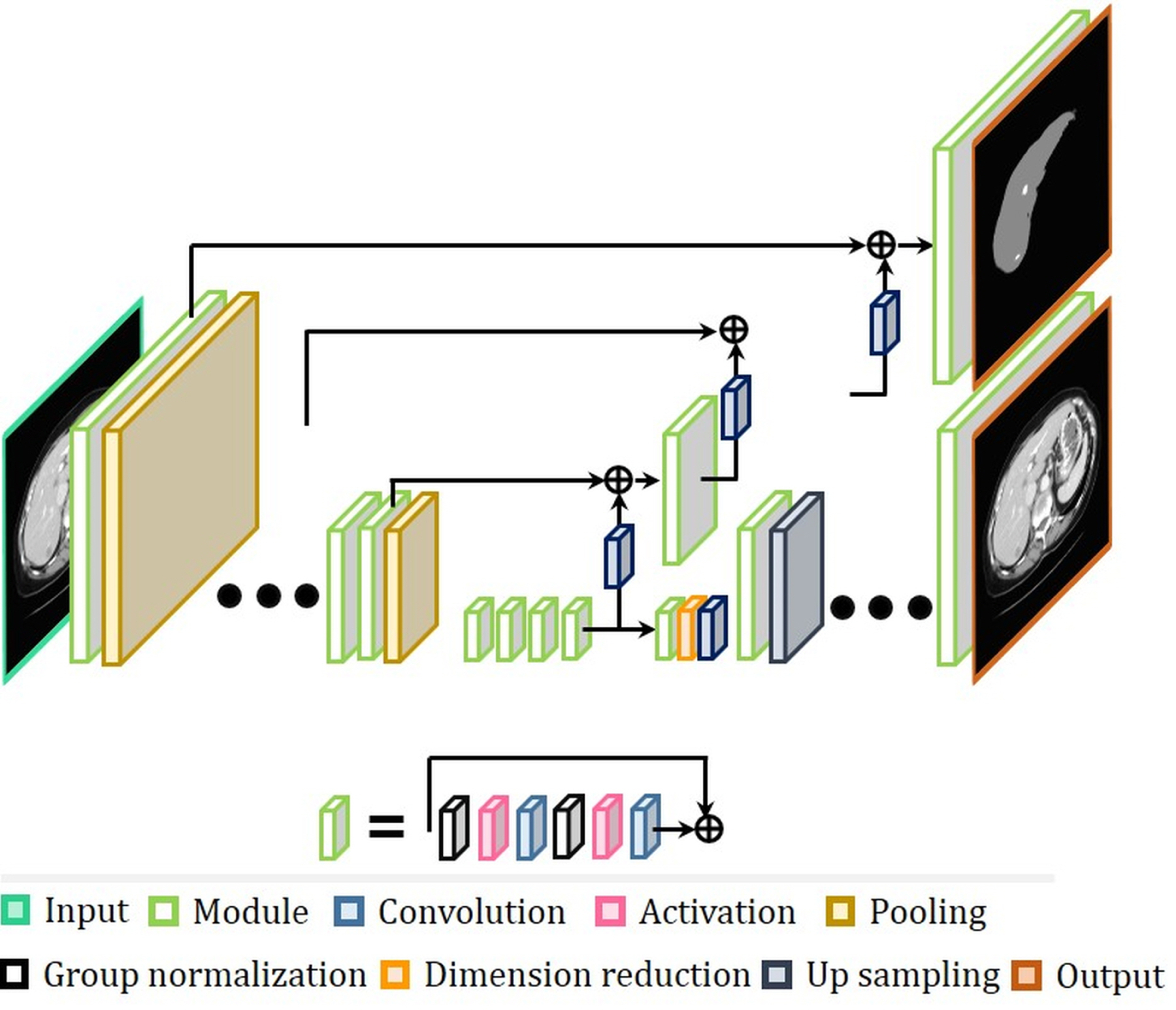 Figure 13.