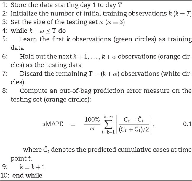 Algorithm 1