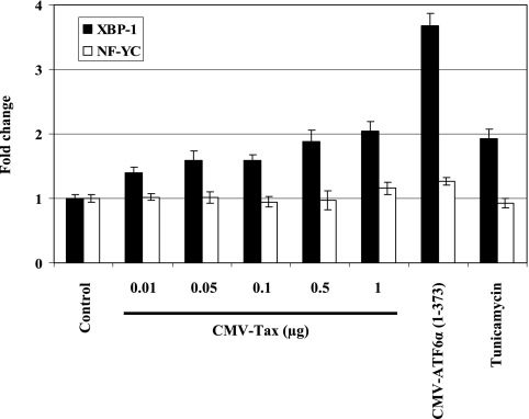 FIG. 9.