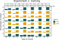 Figure 2—figure supplement 1.