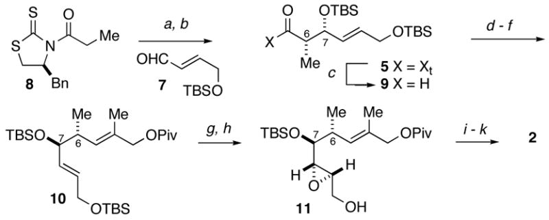 Scheme 2