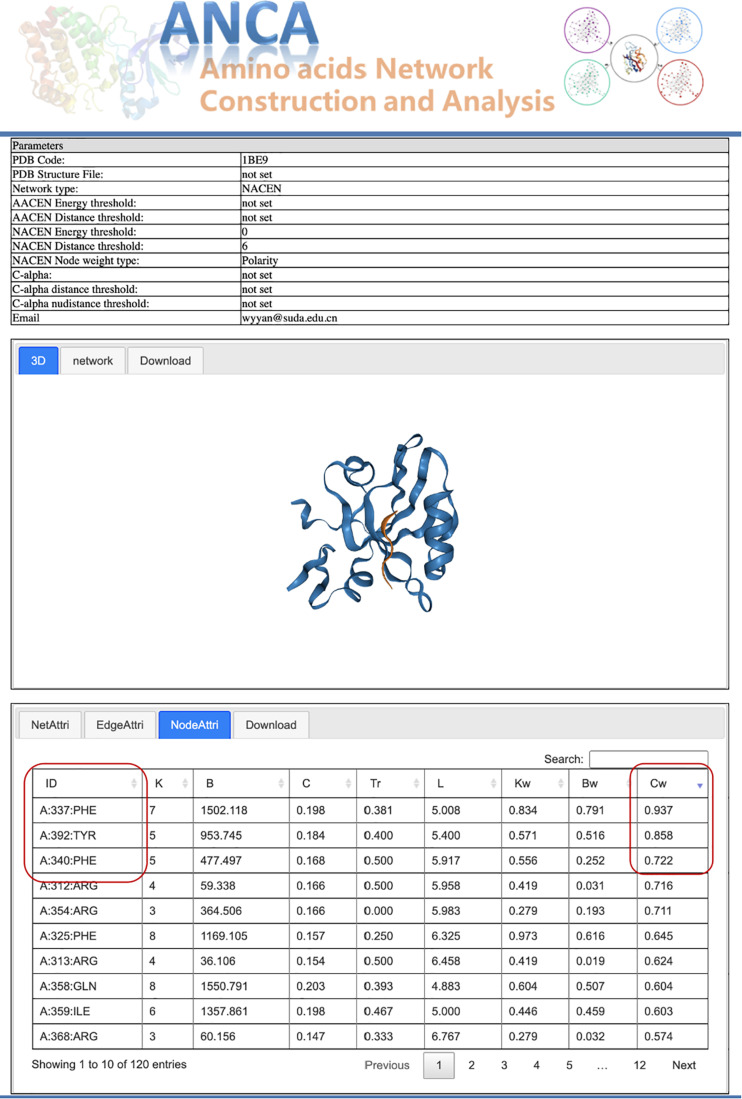 FIGURE 3