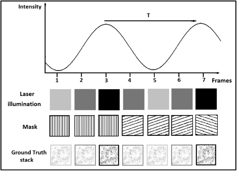 Fig. 2.