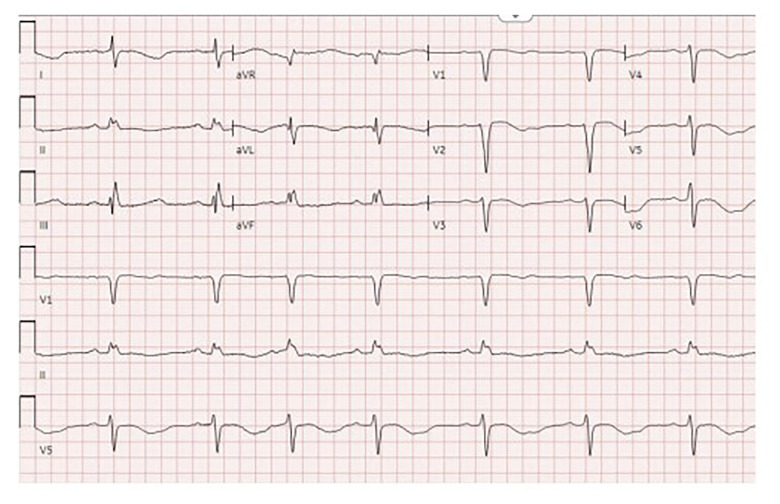 Figure 3.