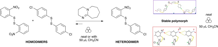 Scheme 3