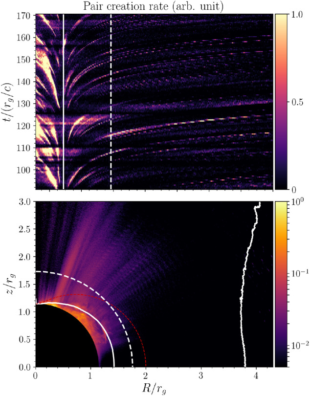 Fig. 36
