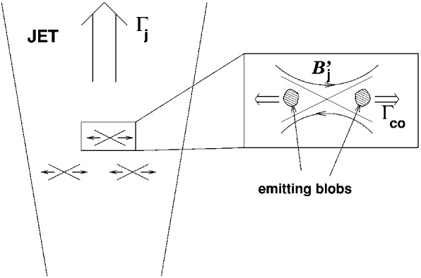 Fig. 25