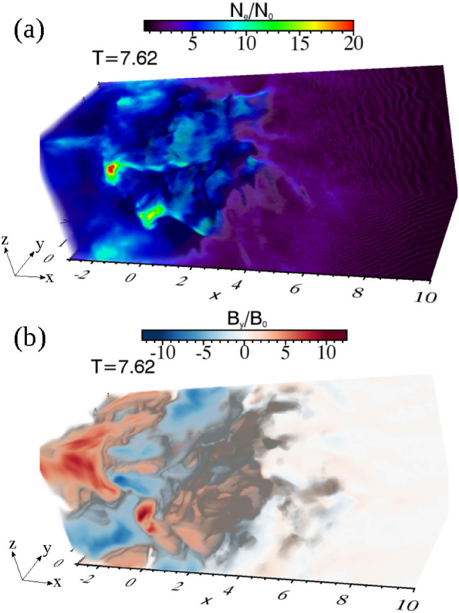 Fig. 11