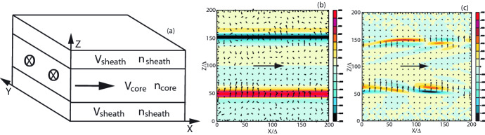 Fig. 12