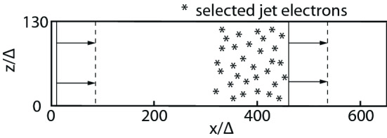 Fig. 31