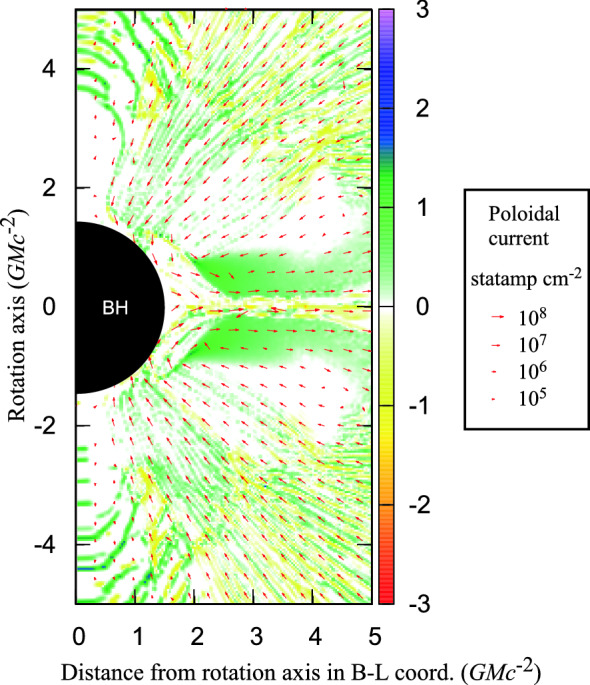 Fig. 37