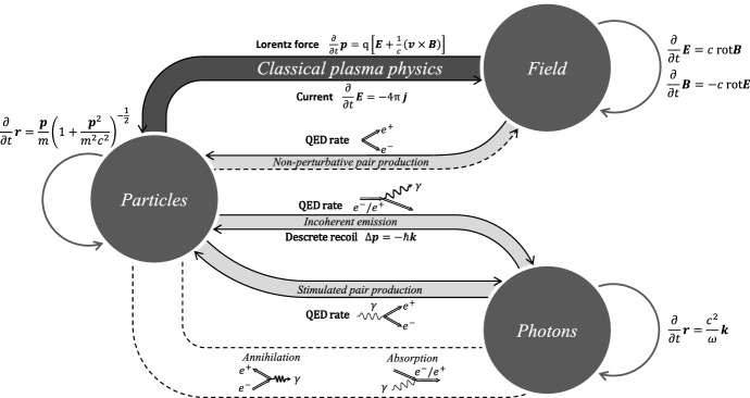 Fig. 43