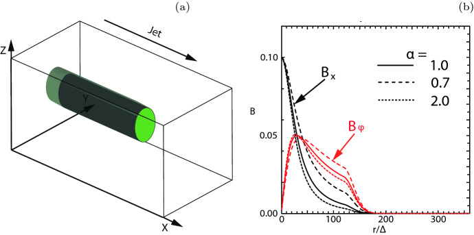 Fig. 18