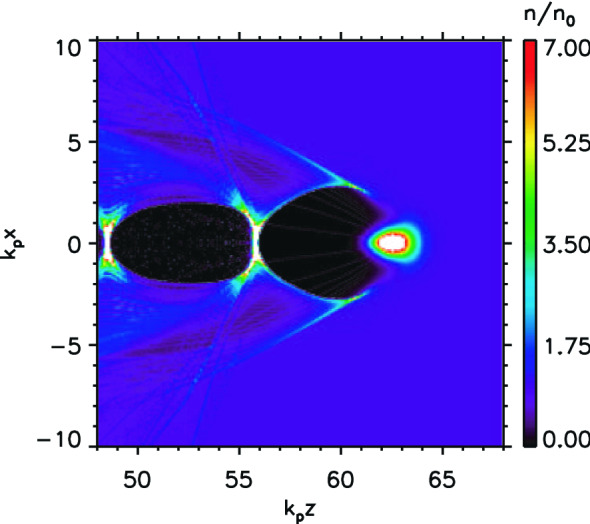 Fig. 40