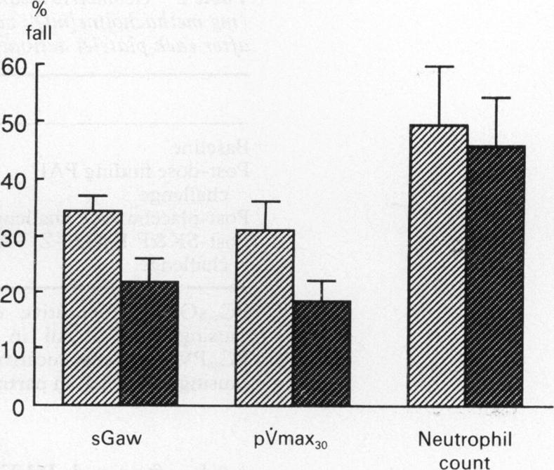 graphic file with name thorax00354-0043-a.jpg