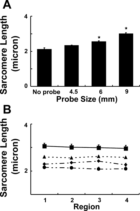 Fig. 8.