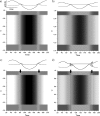 Fig. 9