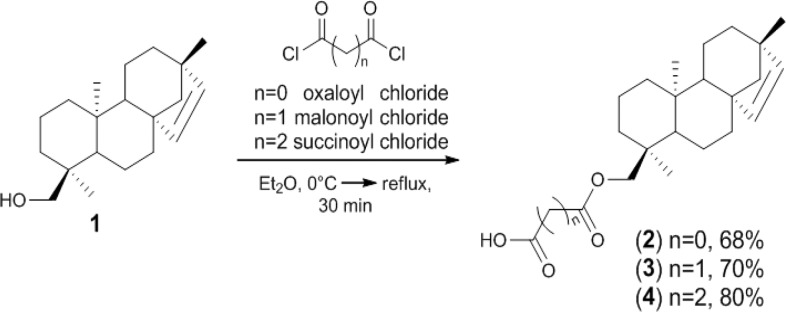 Scheme 1