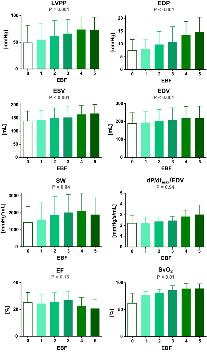 Fig. 4