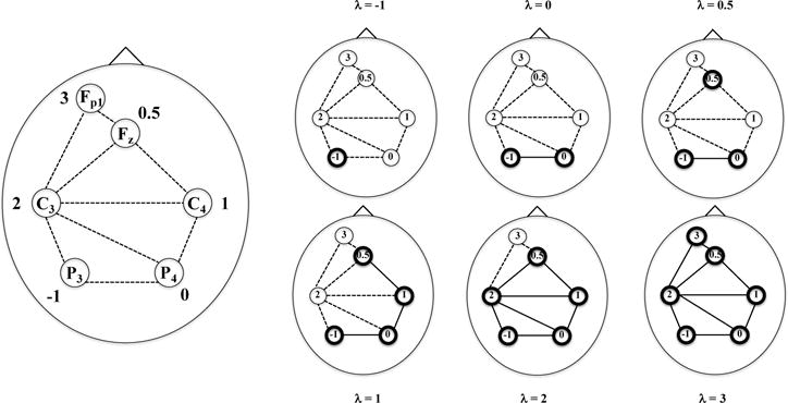 Fig. 1