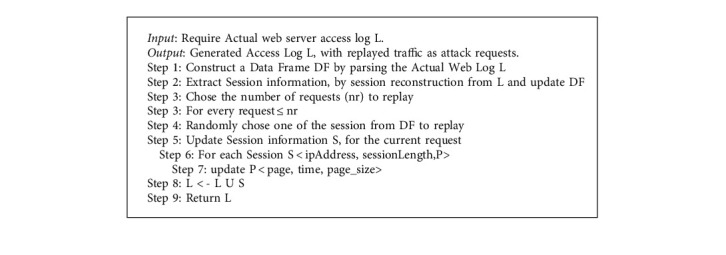 Algorithm 1
