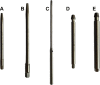 Appendix Figure 5