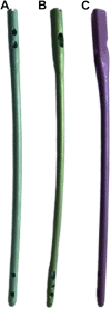 Appendix Figure 3