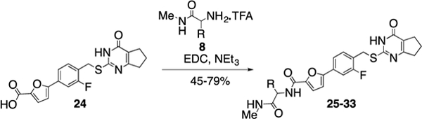 Scheme 2.