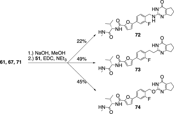 Scheme 6.