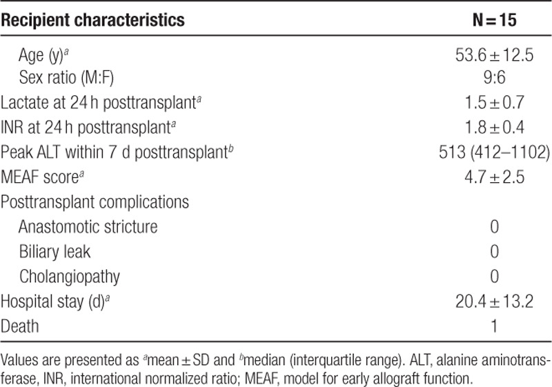 graphic file with name txd-6-e600-g008.jpg