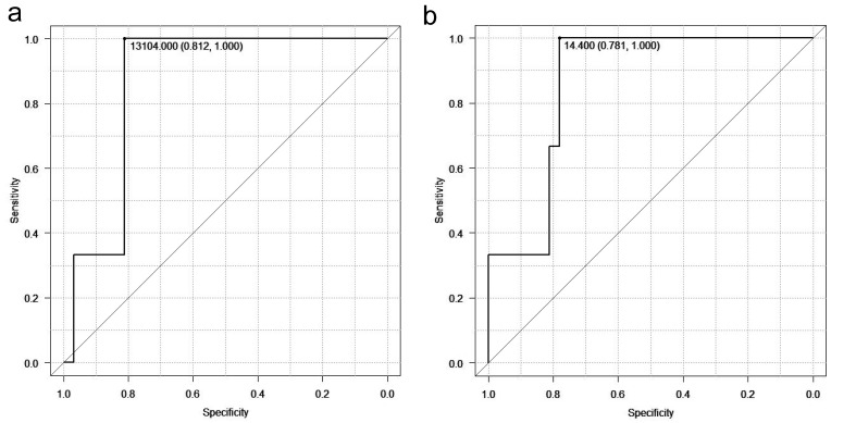 Fig.7.