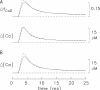 Figure 12.