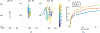 Fig. 6:
