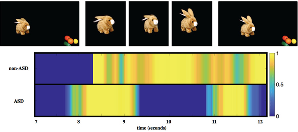 Fig. 7: