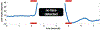 Fig. 3: