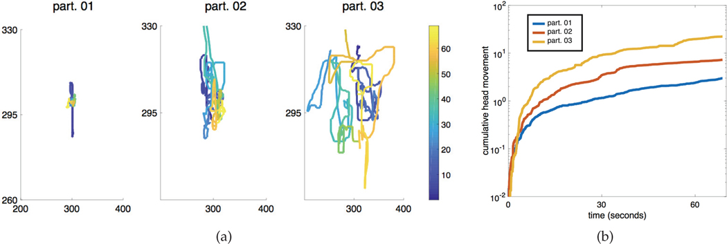 Fig. 6: