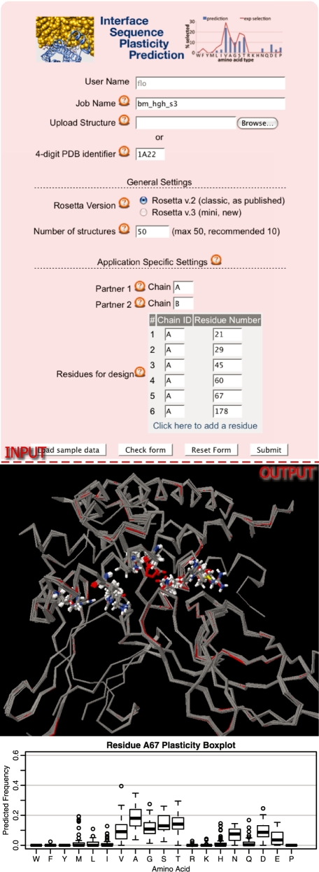 Figure 3.