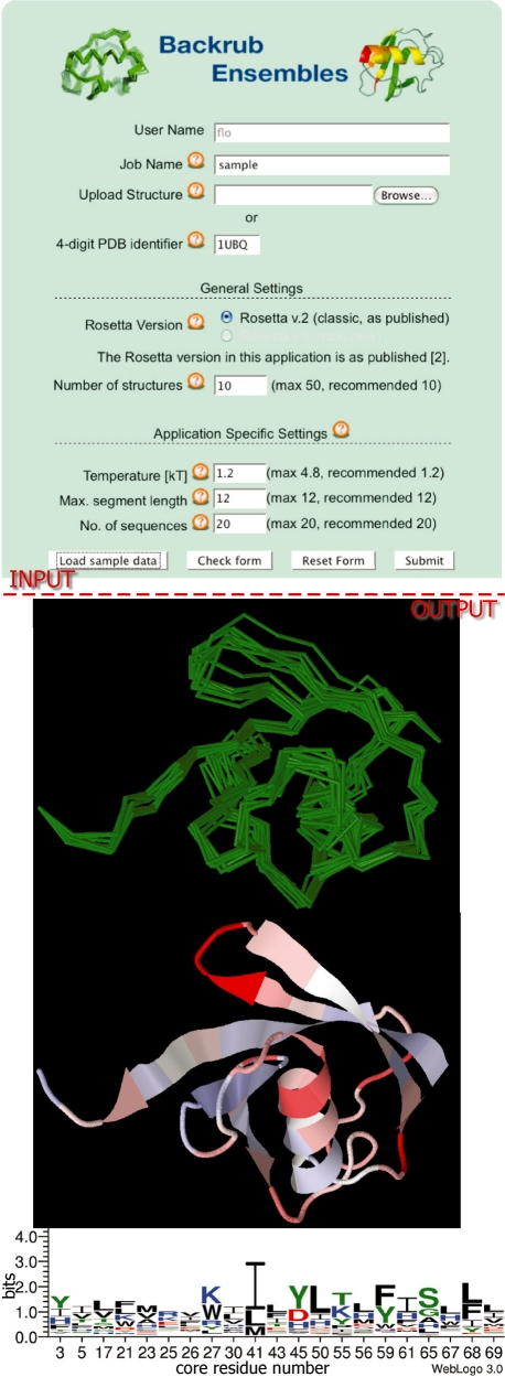 Figure 2.