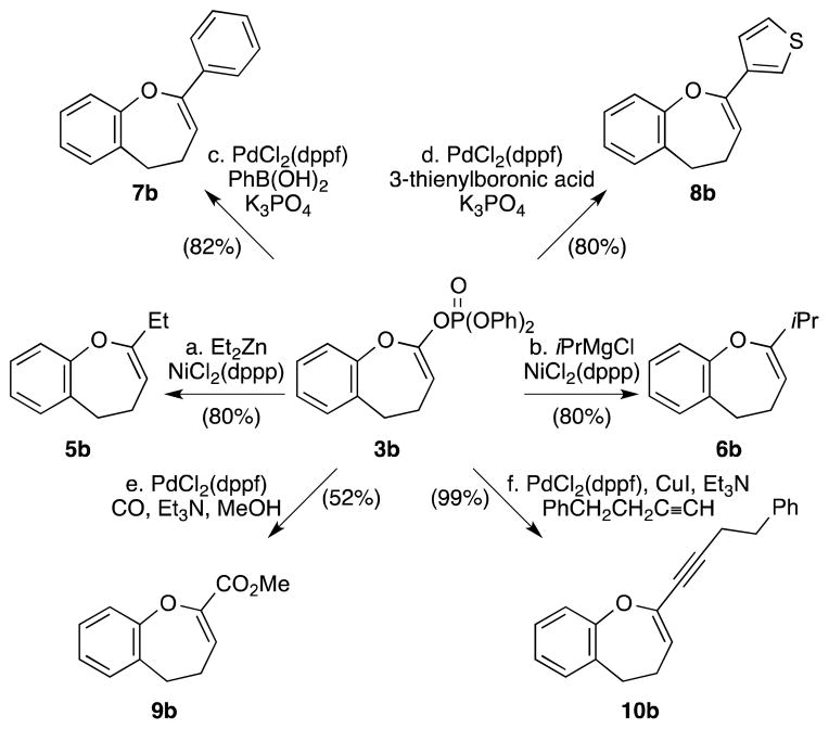 Scheme 2