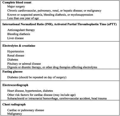 graphic file with name hippokratia-11-014-i001.jpg