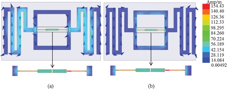 Fig 12