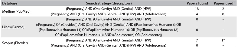 Table 1.