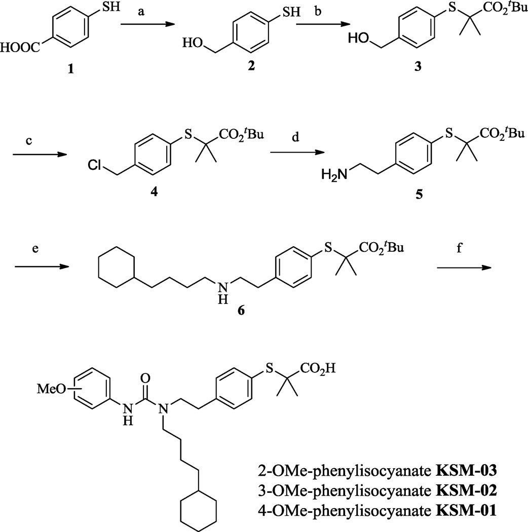 Scheme 1