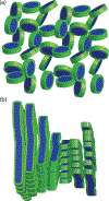 Figure 16: