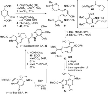 Scheme 5