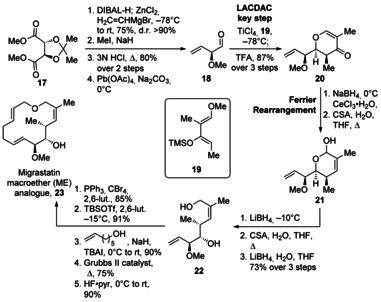 Scheme 3