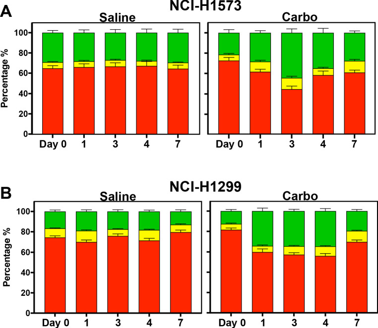 Figure 5—figure supplement 3.